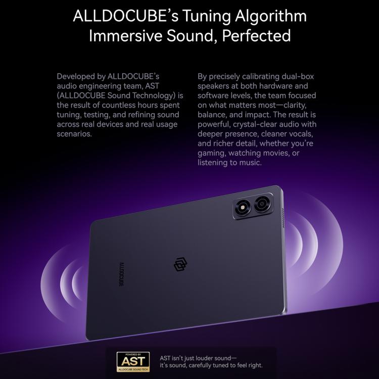 ALLDOCUBE iPlay 80 mini Ultra Tablet PC, 12GB+256GB, 8.8 inch Android 16 Dimensity 8300 Octa Core Support Dual SIM 4G LTE