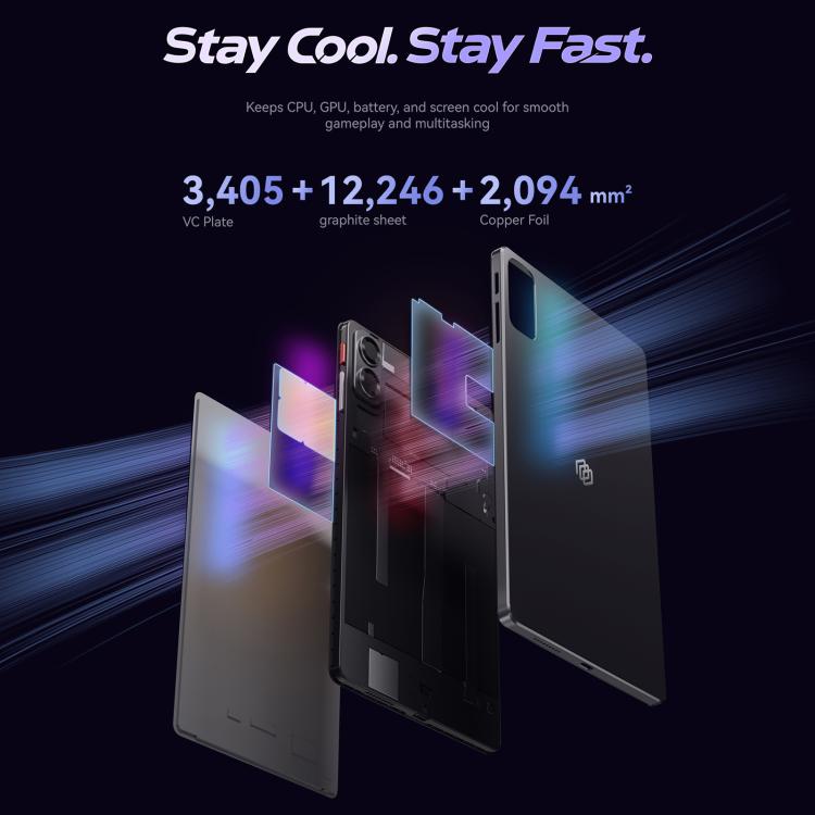 ALLDOCUBE iPlay 80 mini Ultra Tablet PC, 12GB+256GB, 8.8 inch Android 16 Dimensity 8300 Octa Core Support Dual SIM 4G LTE