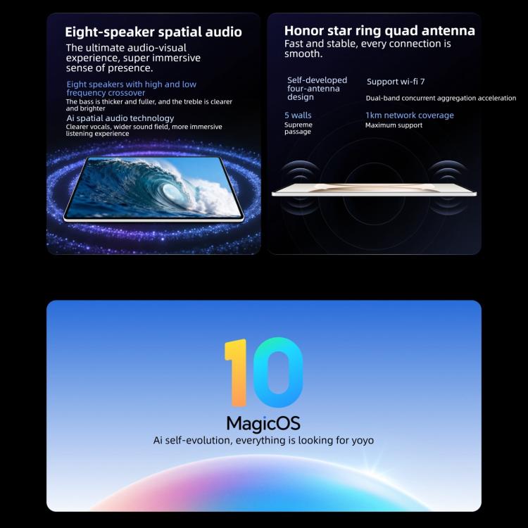 Honor MagicPad3 Pro 12.3 inch WiFi Tablet PC, 16GB+512GB MagicOS 10 Qualcomm Snapdragon 8 Gen5 Octa Core, 16GB+512GB
