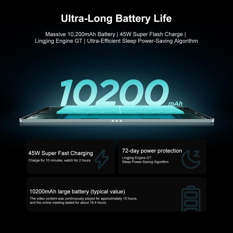 Lenovo Xiaoxin Pad Pro 13, 13 inch 3.5K AI Learning Tablet WiFi, 8GB+256GB, Android 16, Snapdragon 8s Gen4,US Plug, 8GB+256GB