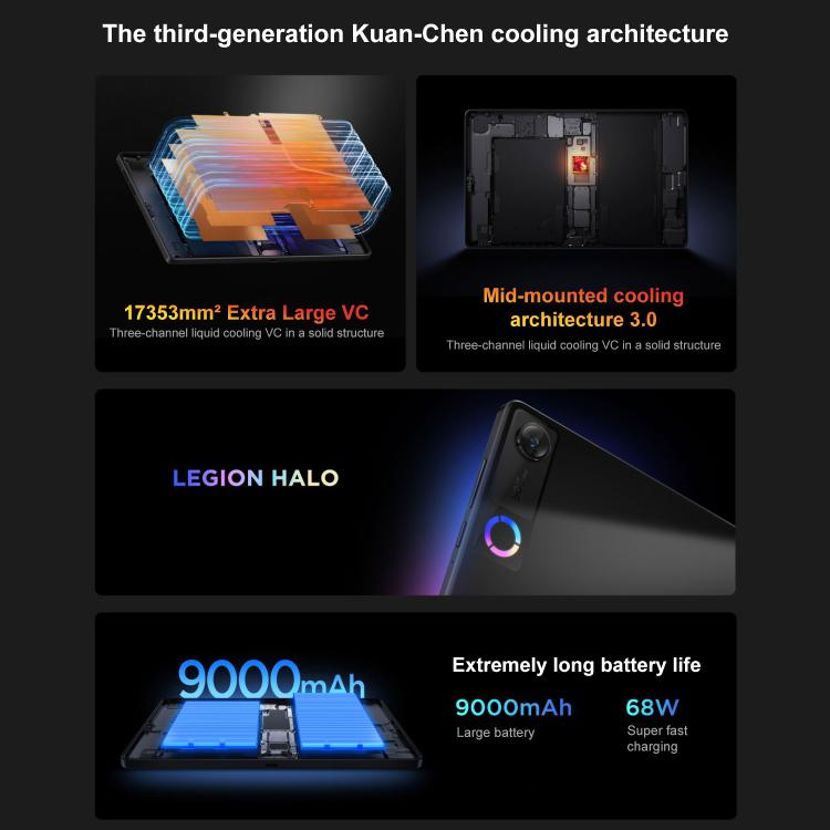 Lenovo LEGION Y700 Gen5 8.8 inch AI Gaming WIFI Tablet, 16GB+512GB, Android 16, Qualcomm Snapdragon 8 Elite Gen5, US Plug, 16GB+512GB