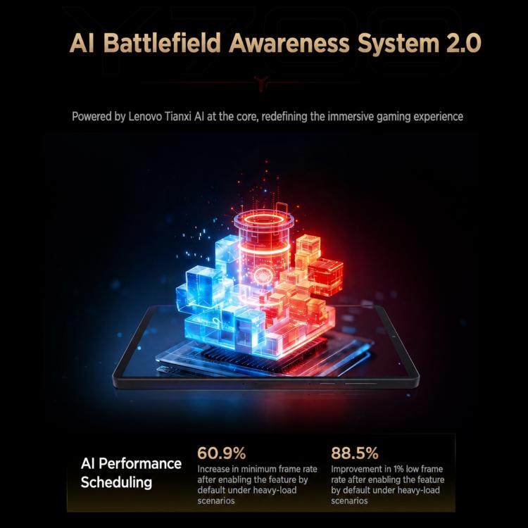 Lenovo LEGION Y700 Gen5 DNF Edition, 8.8 inch AI Gaming WIFI Tablet, 12GB+512GB, Android 16, Qualcomm Snapdragon 8 Elite Gen5, US Plug, 12GB+512GB DNF Edition