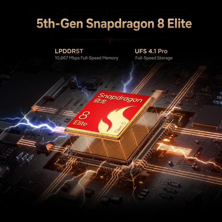 Lenovo LEGION Y700 Gen5 DNF Edition, 8.8 inch AI Gaming WIFI Tablet, 12GB+512GB, Android 16, Qualcomm Snapdragon 8 Elite Gen5, US Plug, 12GB+512GB DNF Edition