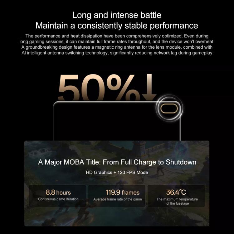 OPPO Pad 5 Pro 13.2 inch Tablet PC, 12GB+256GB, ColorOS 16.0 Snapdragon 8 Elite Gen5 Octa Core, 12GB+256GB