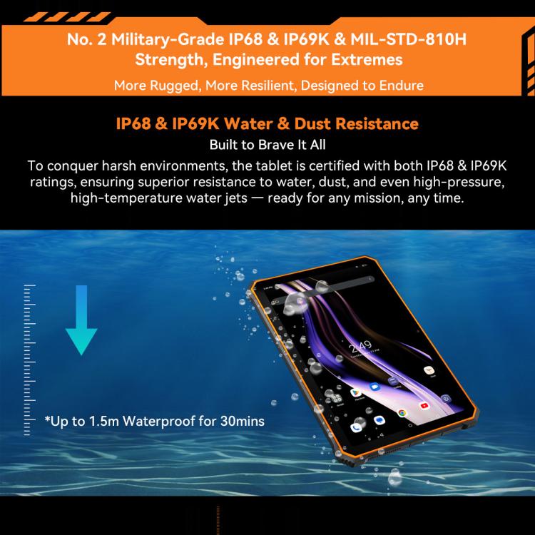 Blackview Active 5 4G Rugged Tablet, 8GB+128GB, 8.68 inch Android 14 Unisoc UMS9230E T615 Octa Core, Global Version with Google Play, Active 5