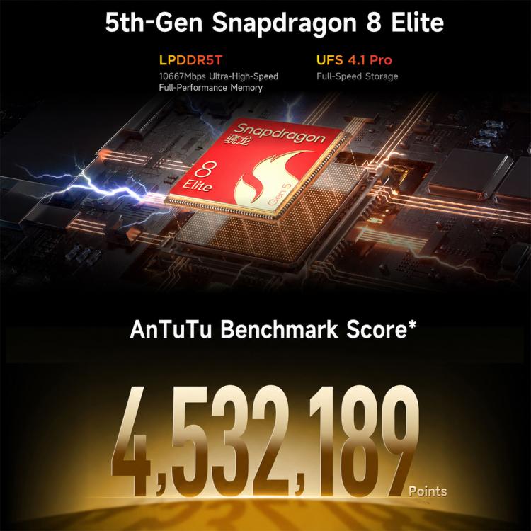 Lenovo LEGION Y700 Gen5 2026 Football Limited Ed. 8.8 inch AI Gaming WIFI Tablet, 12GB+256GB, Android 16, Qualcomm Snapdragon 8 Elite Gen5, US Plug, 12GB+256GB