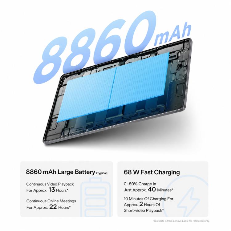 Lenovo Xiaoxin Pad Pro GT 2026 Football Limited Ed. 11.1 inch WIFI Tablet, 12GB+512GB, Android 15 OS, Qualcomm Snapdragon 8 Gen3 Octa Core,US Plug, 12GB+512GB Limited Ed.