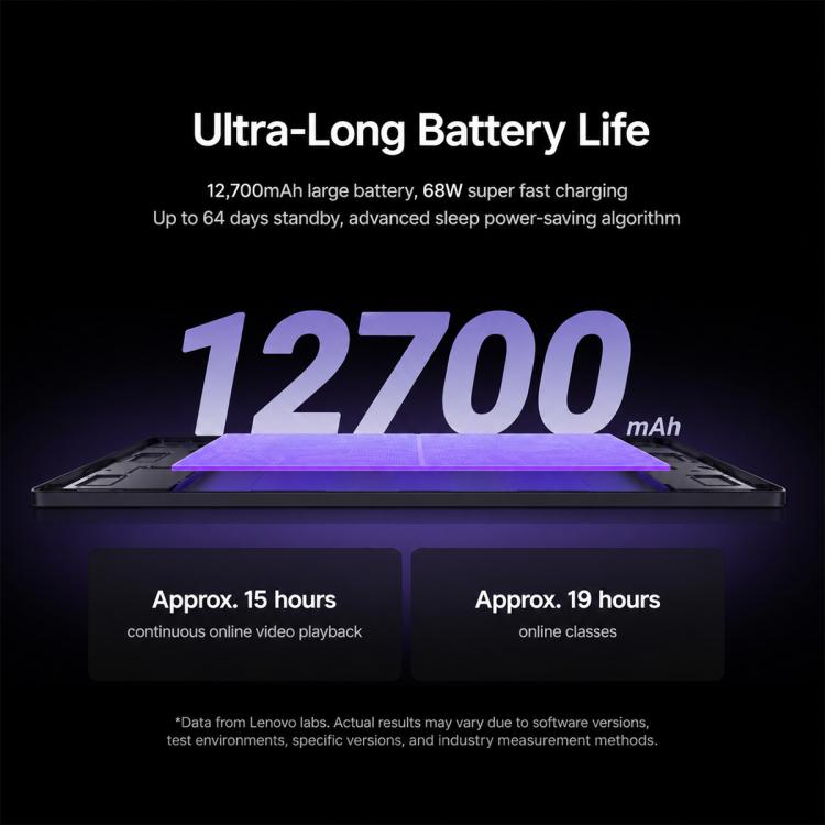 Lenovo LEGION Y900 13 AI Tablet, 13 inch Wi-Fi, 16GB+256GB, Android 16, Snapdragon 8 Elite Octa Core, US Plug, 16GB+512GB