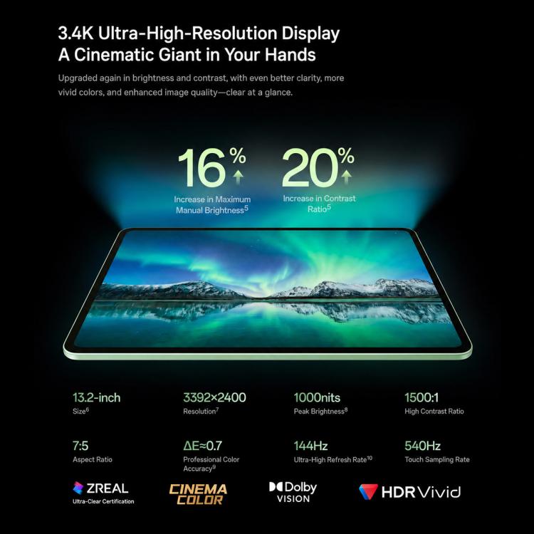 OnePlus Pad 3 Pro 13.2 inch WiFi Tablet PC, 16GB+512GB ColorOS 16 Qualcomm Snapdragon 8 Elite Gen5 CPU, US Plug, 16GB+512GB