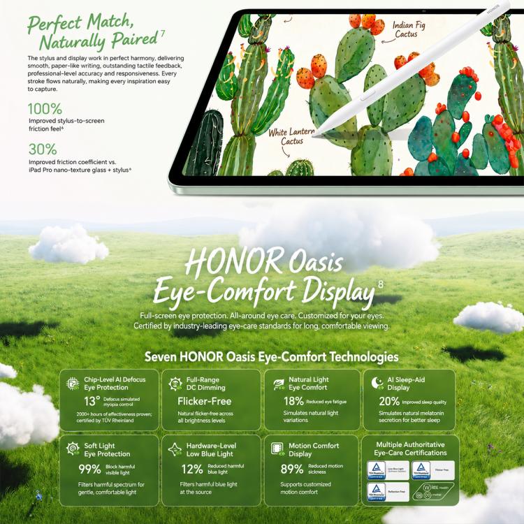 Honor Pad 20 Standard Edition WiFi Tablet PC, 12.1 inch 8GB+256GB MagicOS 10 Qualcomm Snapdragon 7 Gen3 Octa Core, US Plug, Standard Ed. 8GB+256GB